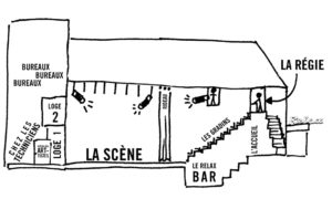 Nouveau-Relax-Schema Nouveau-Relax-Schema